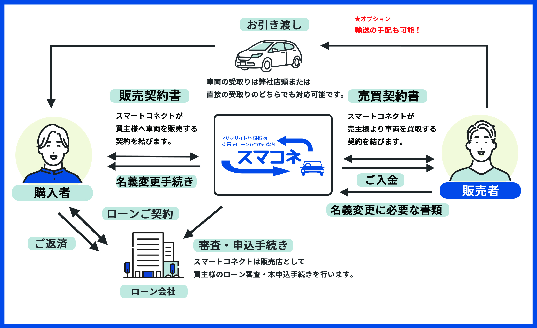 パソコン用の画像